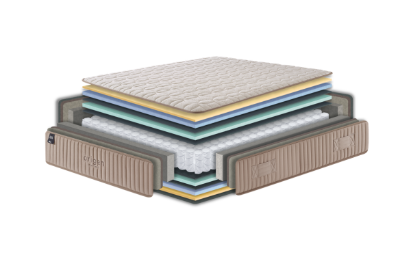 colchon-origen-grafico