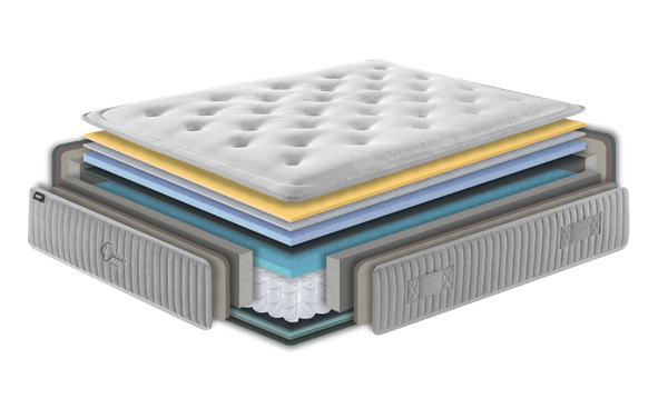onix capas